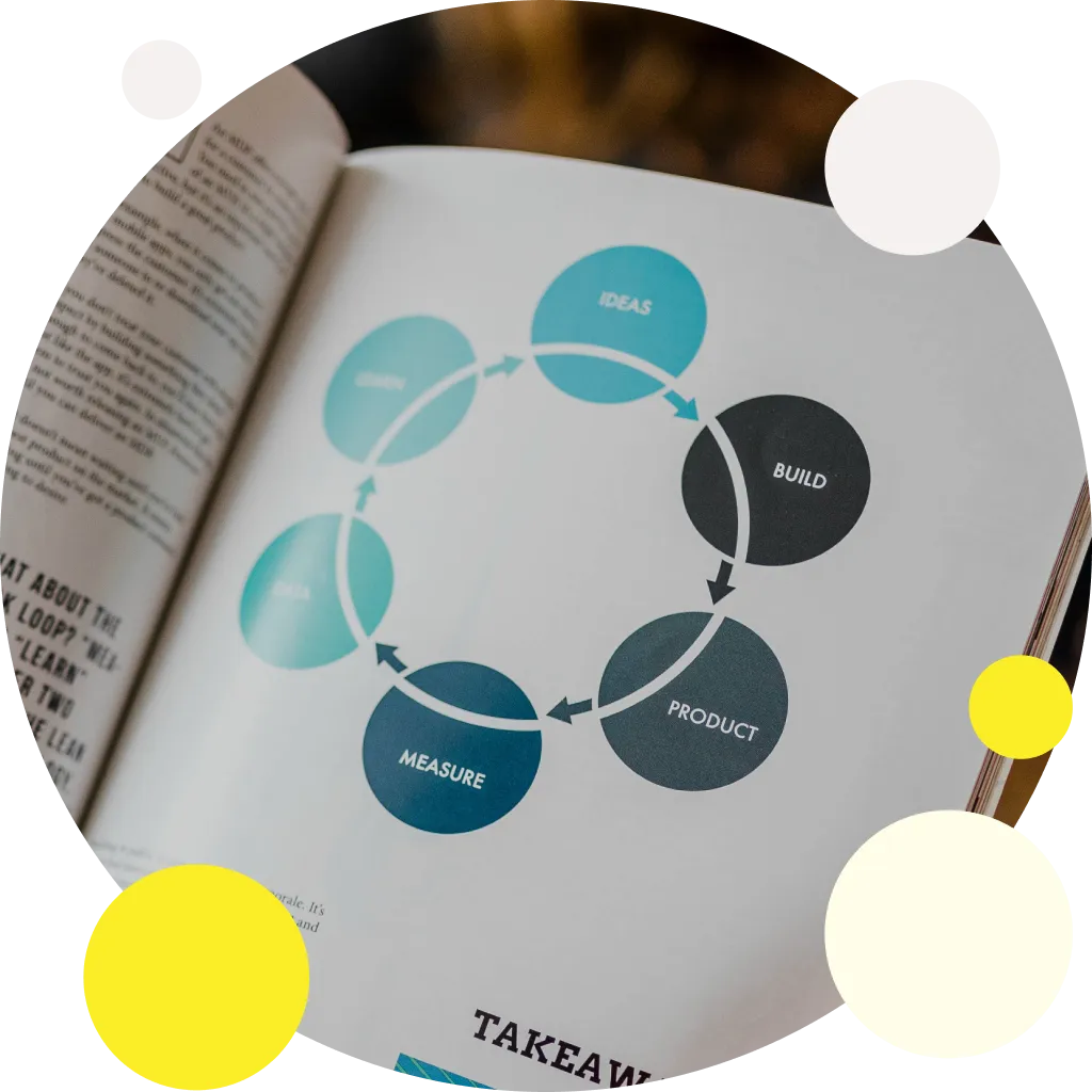 Product Managers Build Their First Tour: What We Learned